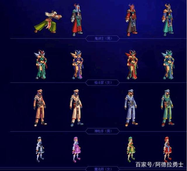 dnf私服掌握搬砖小技巧，轻松完成“一个小目标”！
