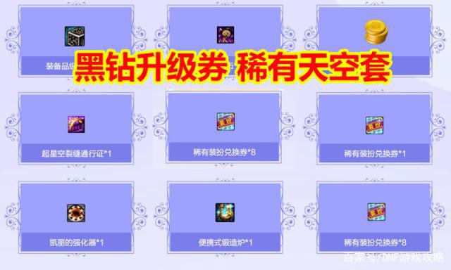 天神dnf私服