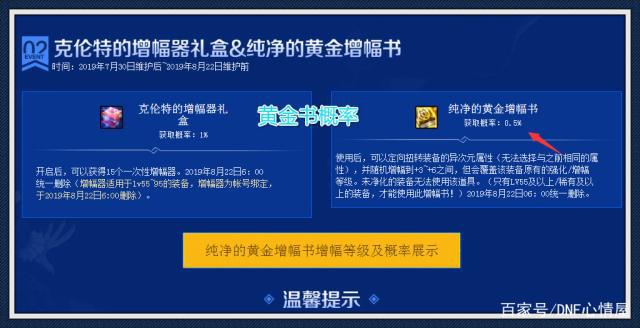 惊呆了！没捡到的dnf公益服发布网神话也能找回，还有这种操作？