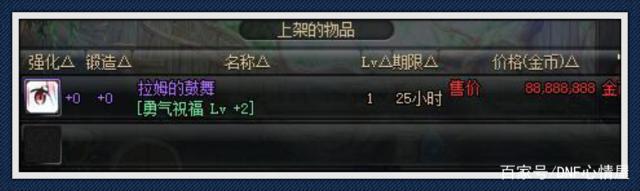 dnfsf首个“史诗之皇”出现，称号排面十足，9成玩家难以拥有513