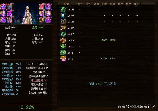 dnf公益服发布网95版本普雷版本，女气功毕业附魔一览984